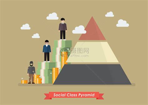社会金字塔